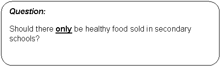 Rounded Rectangle: Question:     Should there only be healthy food sold in secondary schools?  